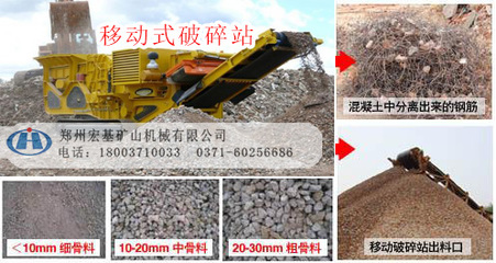 河南建筑垃圾移動破碎站規格與圓錐移動破碎站價格解析——河南宏基礦山機械混凝土機械產品概覽