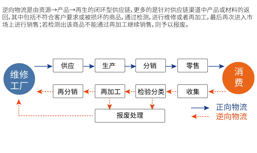 邁創企業管理服務 以專業咨詢驅動組織效率與可持續增長
